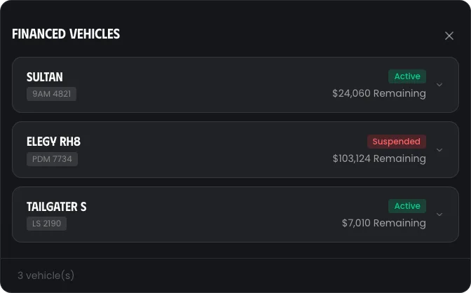 Dealership FiveM vehicleshop, Financing: Sell to players who cannot pay cash