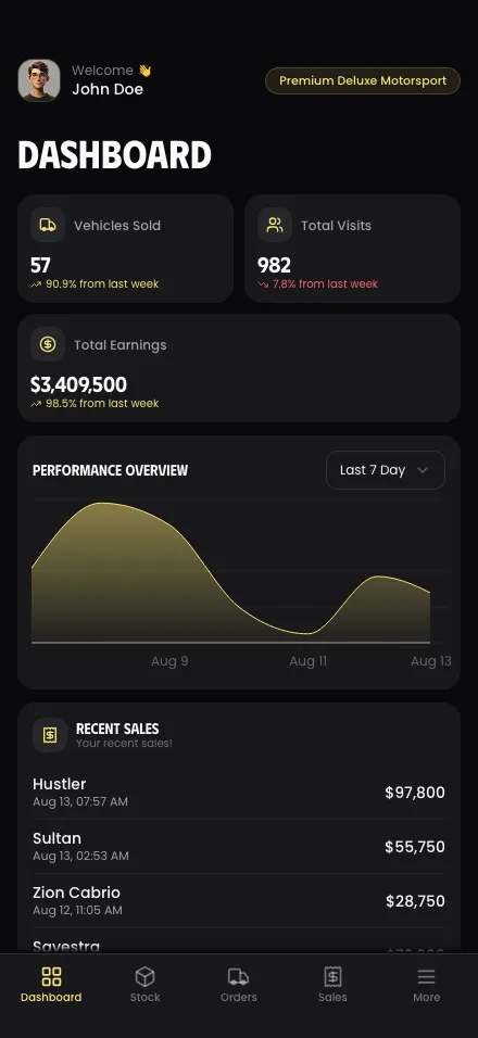 Dealership FiveM vehicleshop, Phone app: The vehicleshop in their pocket